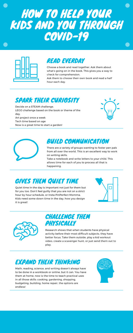 How to Help You and Your Kids Through COVID-19